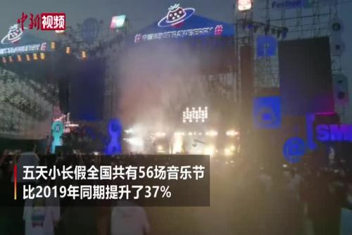 五一档音乐节票房提升252%
